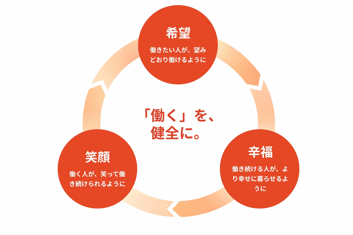 画像パーツ