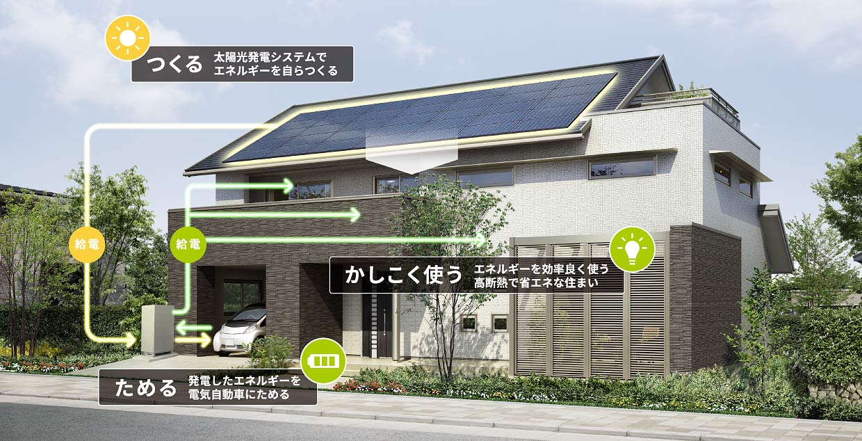 ZEH住宅の断熱構造イメージ
