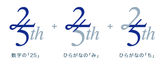 ロゴの成り立ち