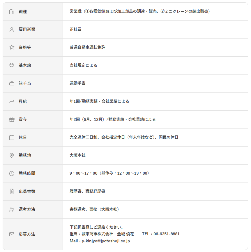 画像パーツ