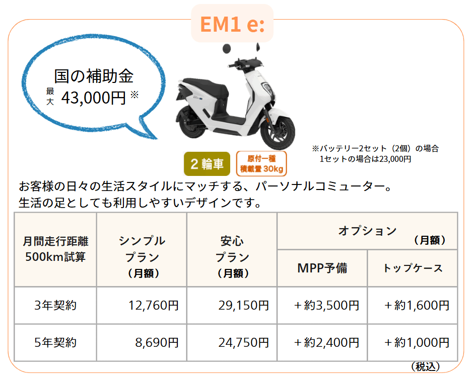 EM1e:料金表